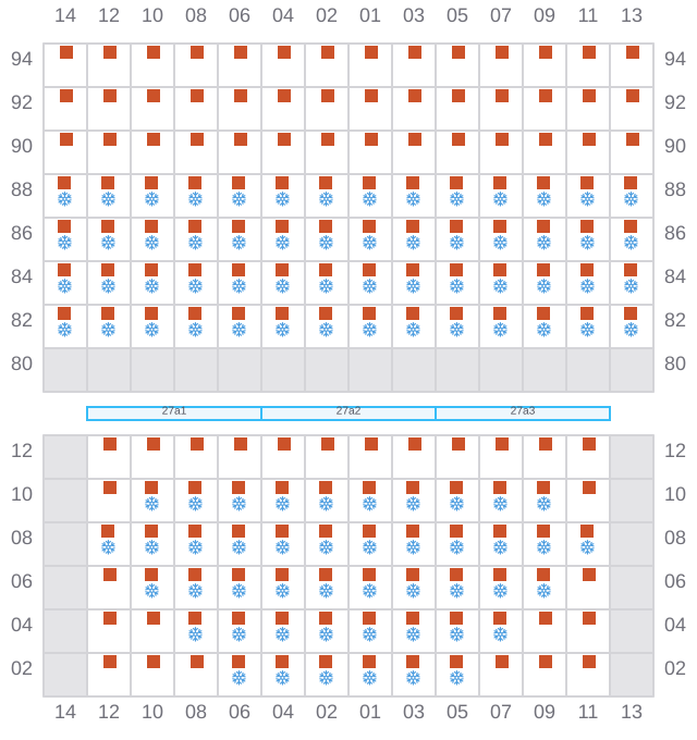 Bay 027 view and slots of CAPE CORFU