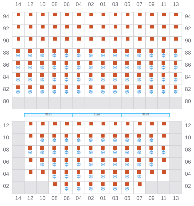 Bay 031 view and slots of CAPE CORFU