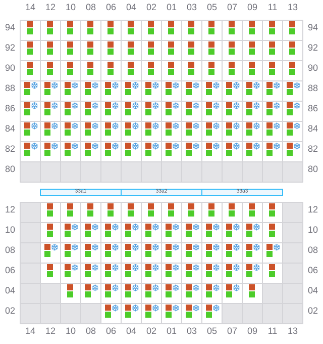 Bay 033 view and slots of CAPE CORFU
