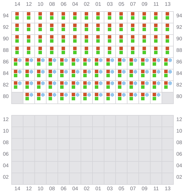 Bay 037 view and slots of CAPE CORFU