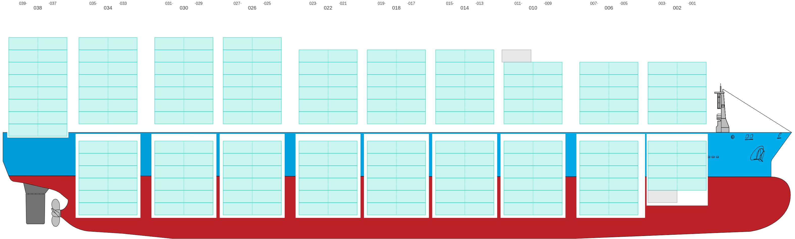 Side view of CAPE CORFU