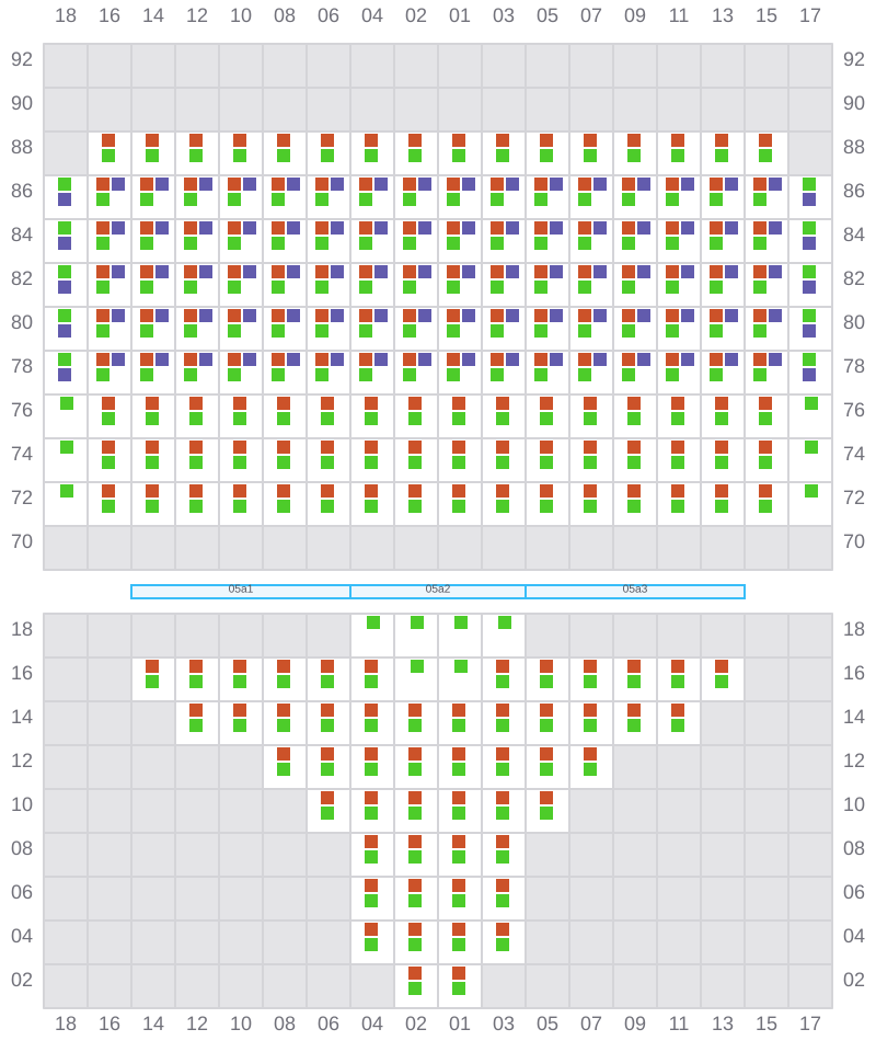 Bay 007 view and slots of MSC ELIANA