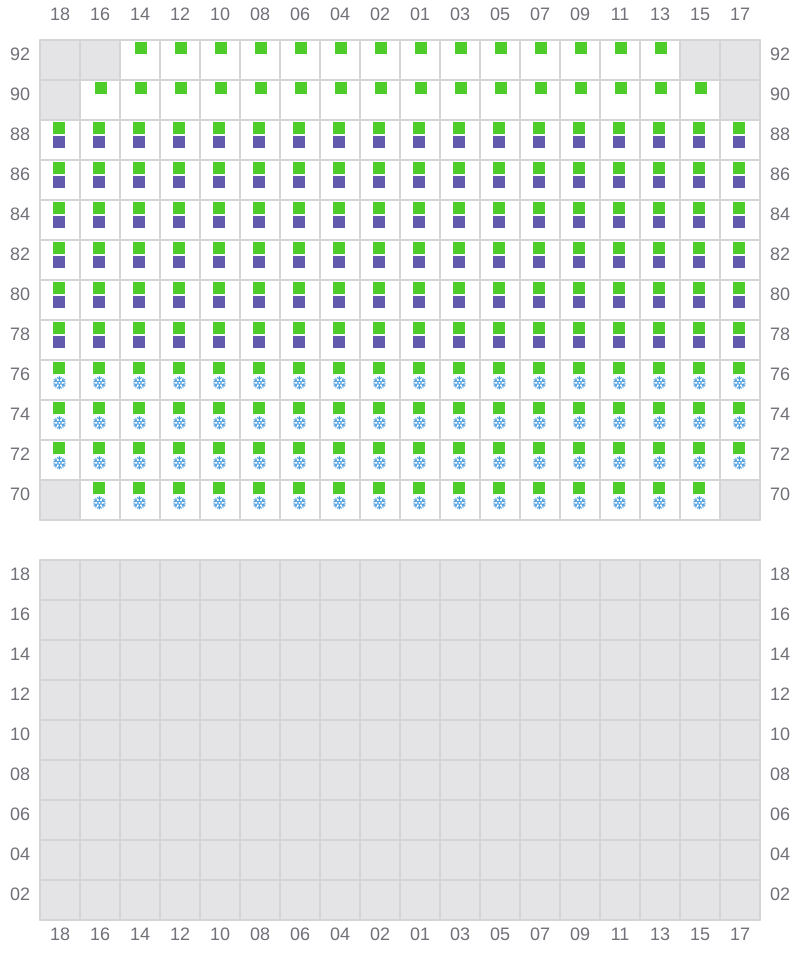 Bay 063 view and slots of MSC ELIANA