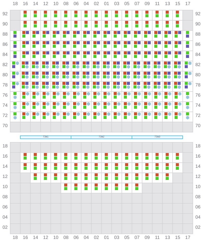 Bay 075 view and slots of MSC ELIANA