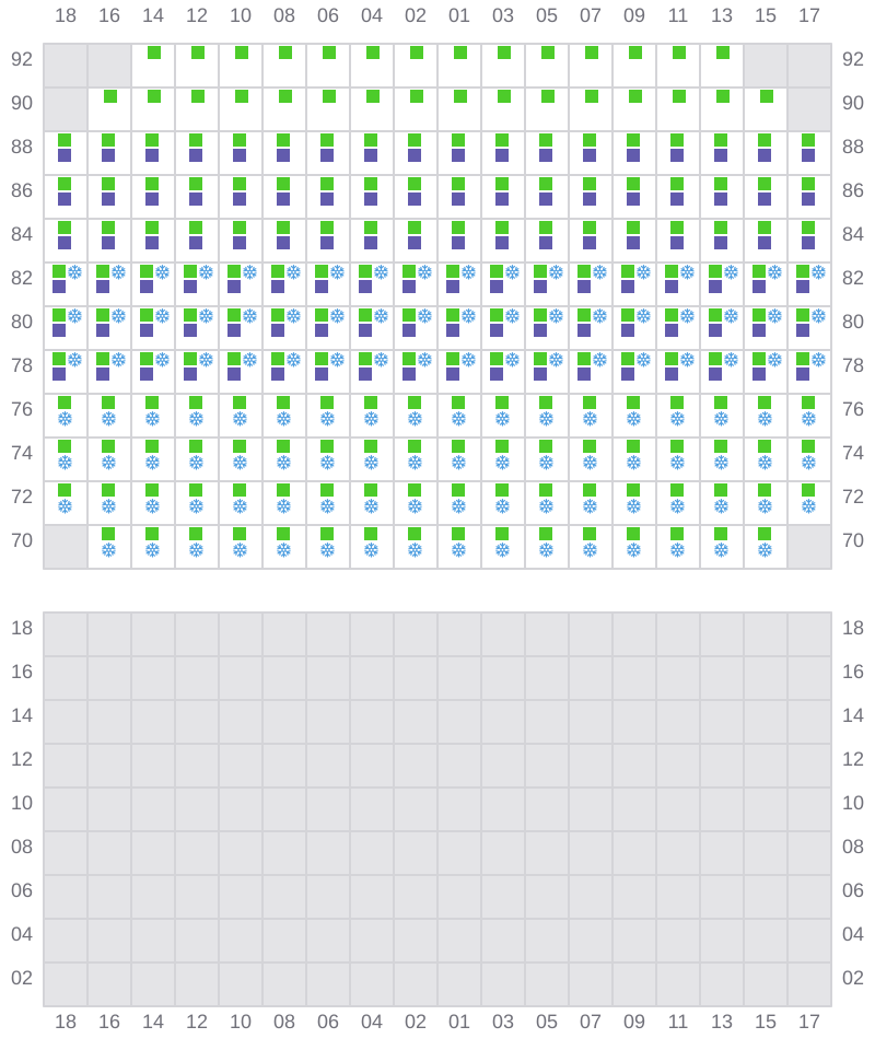 Bay 079 view and slots of MSC ELIANA