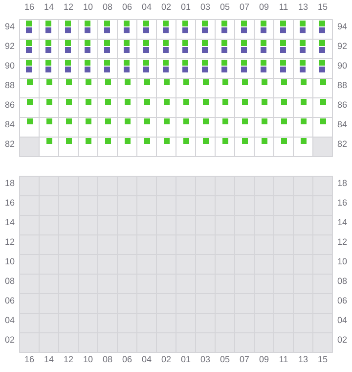 Bay 067 view and slots of ITAL USODIMARE