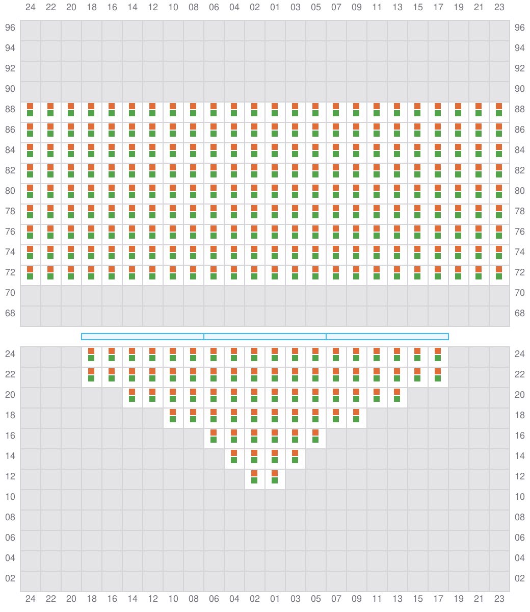 Bay 001 view and slots of EVER ACE