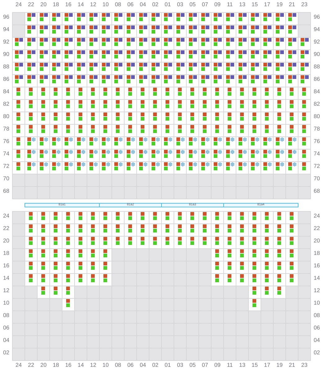 Bay 081 view and slots of EVER ACE