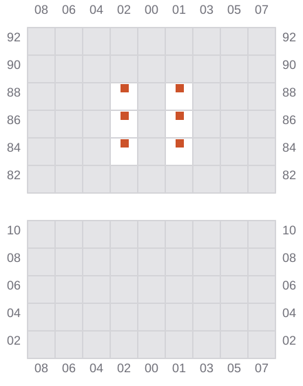 Bay 009 view and slots of MEHMET KAHVECI A