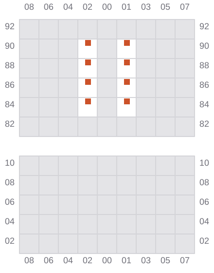 Bay 027 view and slots of MEHMET KAHVECI A