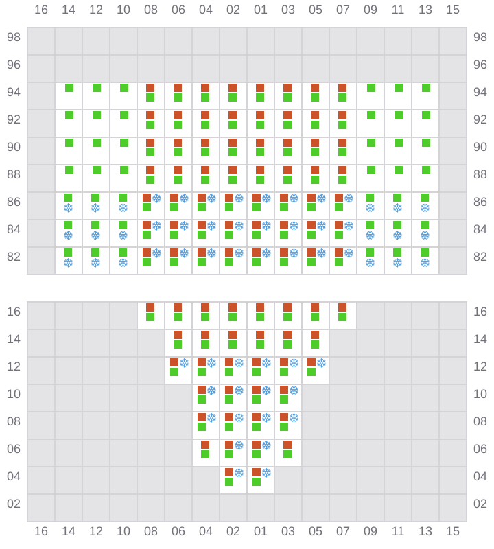 Bay 007 view and slots of MAERSK FREDERICIA