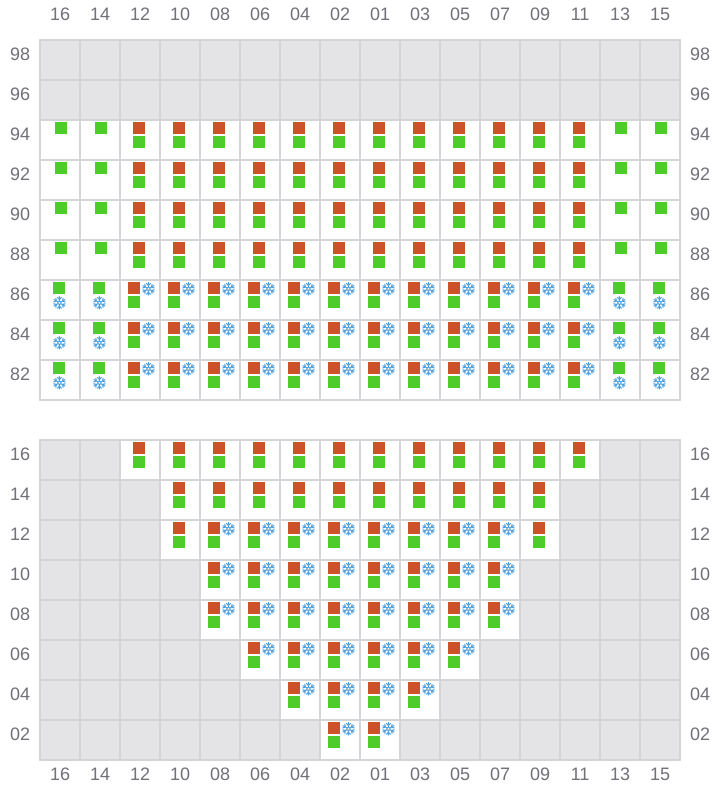 Bay 011 view and slots of MAERSK FREDERICIA