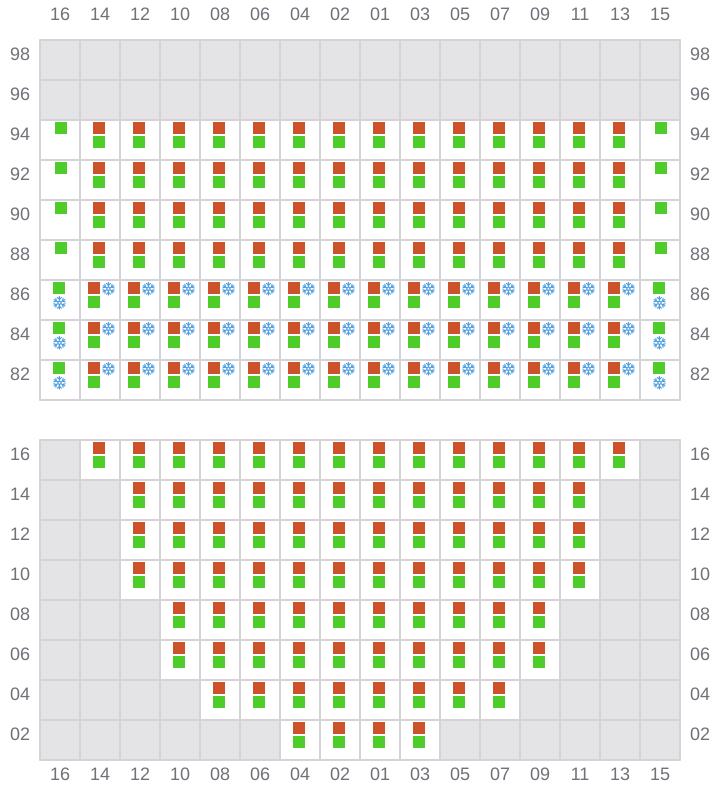 Bay 015 view and slots of MAERSK FREDERICIA