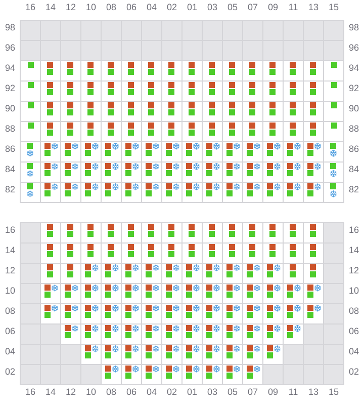 Bay 019 view and slots of MAERSK FREDERICIA