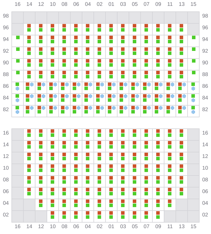 Bay 023 view and slots of MAERSK FREDERICIA