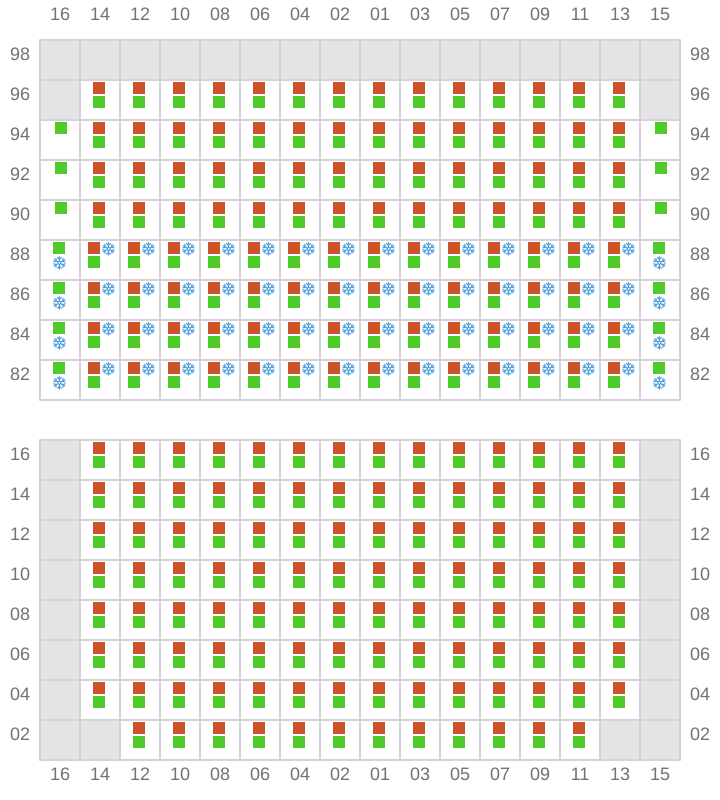 Bay 031 view and slots of MAERSK FREDERICIA