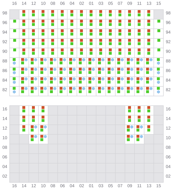 Bay 051 view and slots of MAERSK FREDERICIA