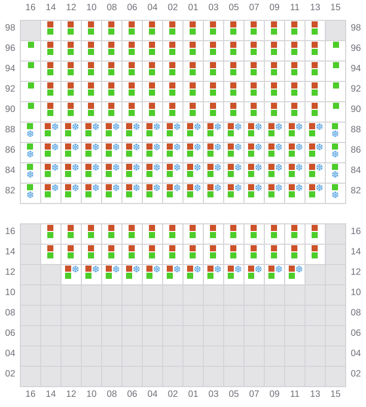 Bay 055 view and slots of MAERSK FREDERICIA