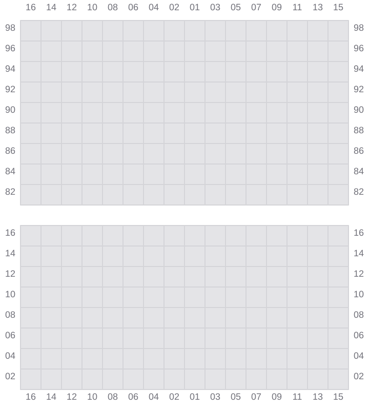 Bay 057 view and slots of MAERSK FREDERICIA