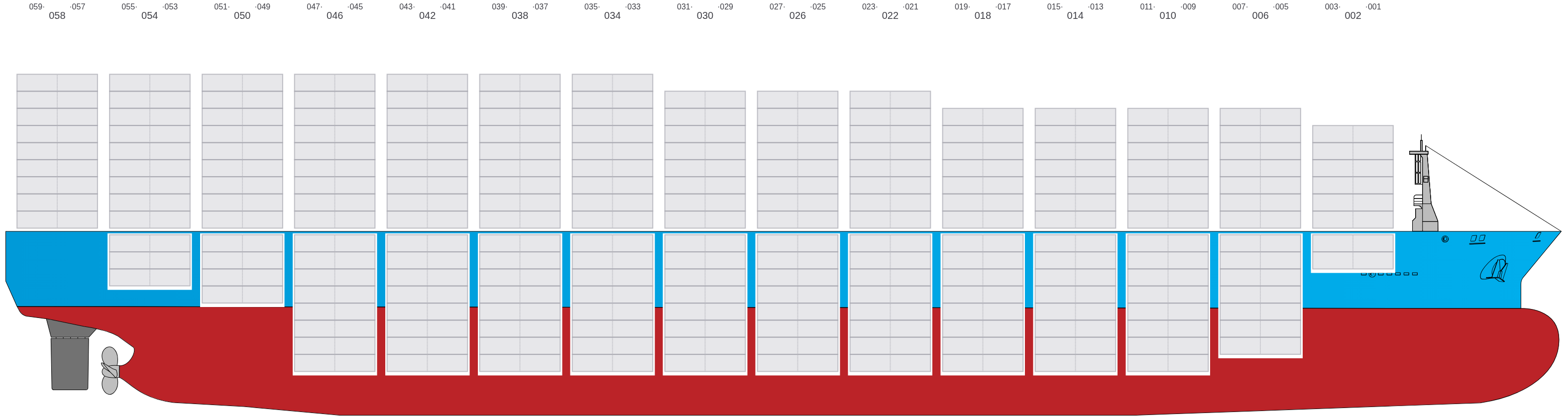 Side view of MAERSK FREDERICIA