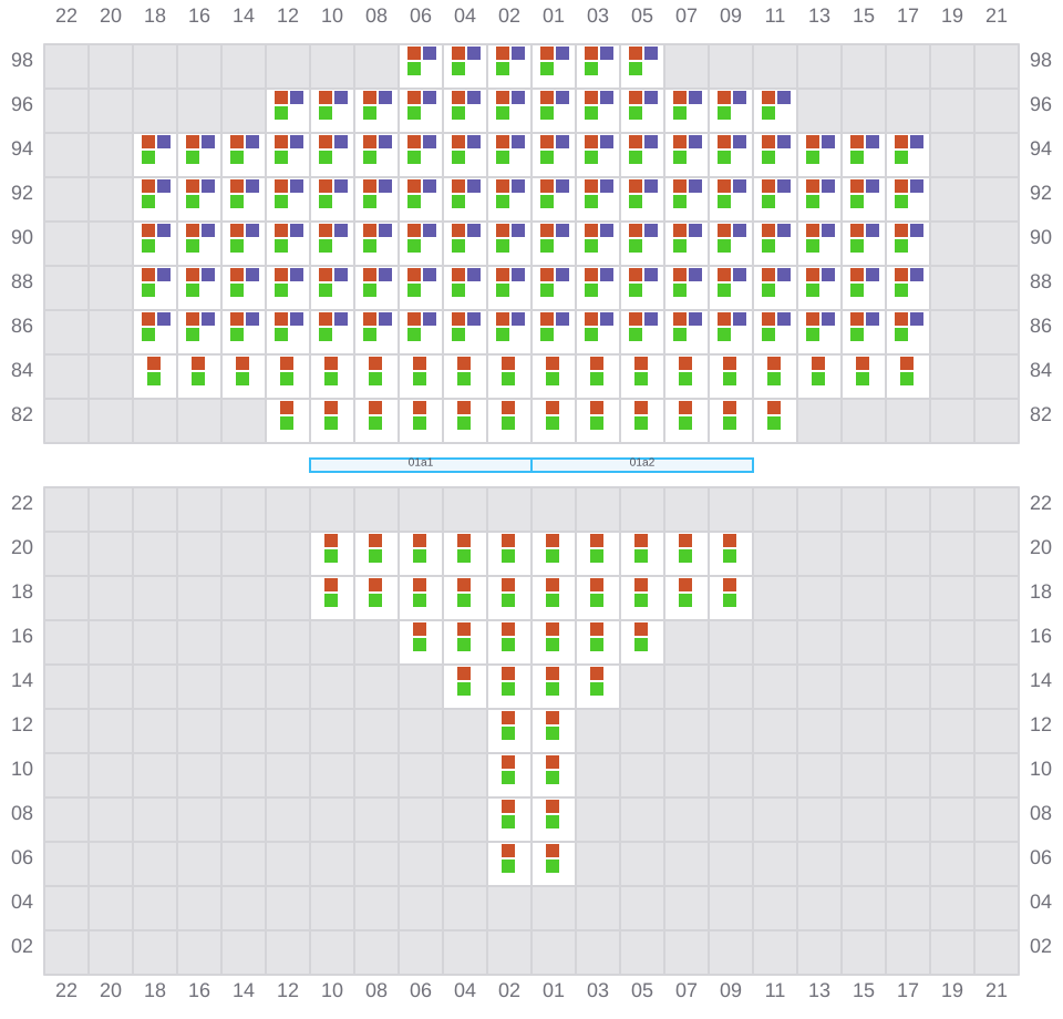 Bay 001 view and slots of EMMA MAERSK