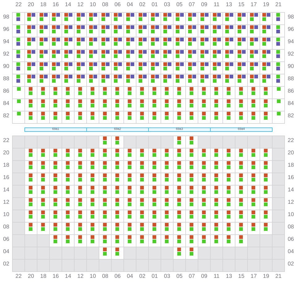 Bay 069 view and slots of EMMA MAERSK