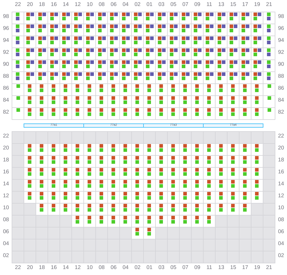 Bay 077 view and slots of EMMA MAERSK