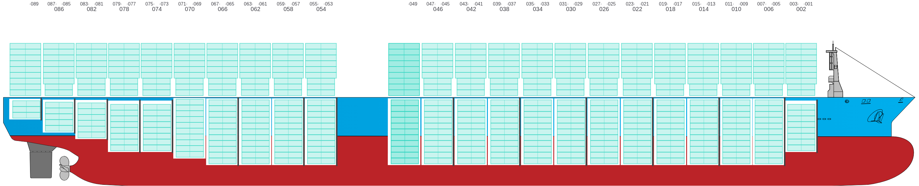 Side view of EMMA MAERSK