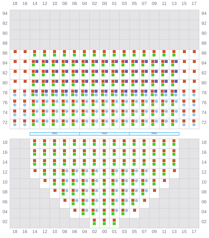 Bay 011 view and slots of MSC GAYANE