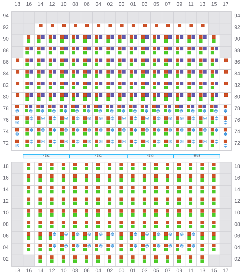 Bay 047 view and slots of MSC GAYANE