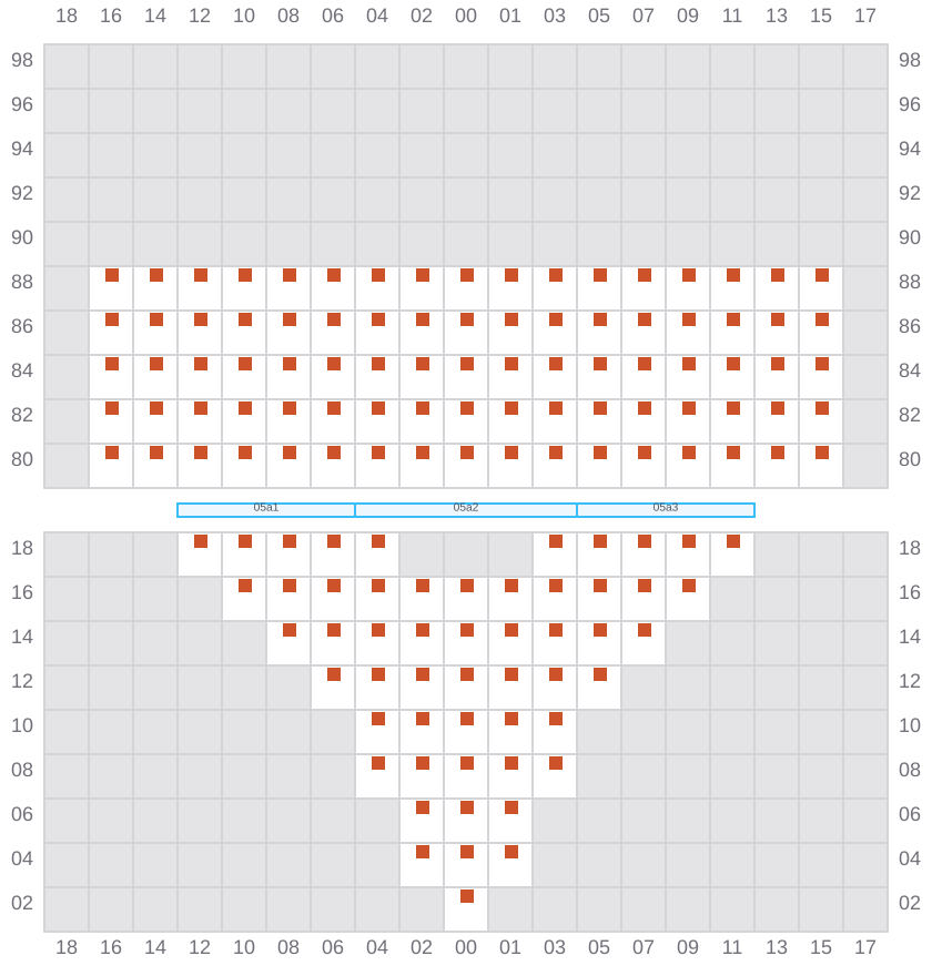 Bay 005 view and slots of MSC SOFIA PAZ