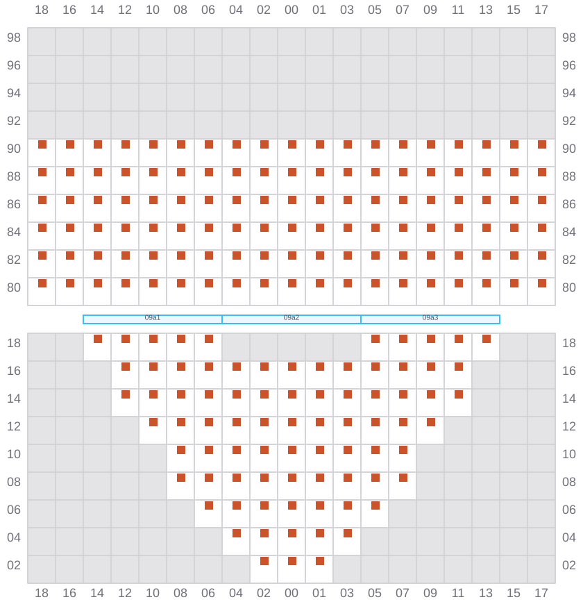 Bay 009 view and slots of MSC SOFIA PAZ