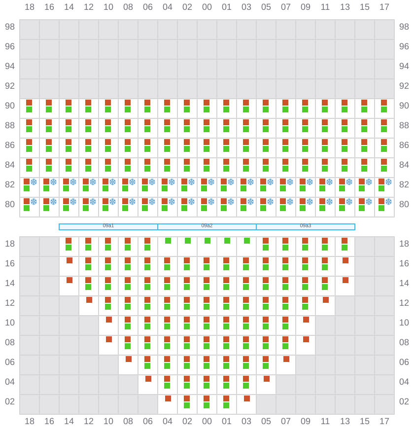 Bay 011 view and slots of MSC SOFIA PAZ