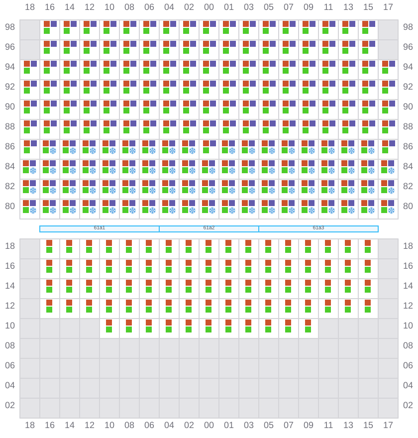 Bay 063 view and slots of MSC SOFIA PAZ