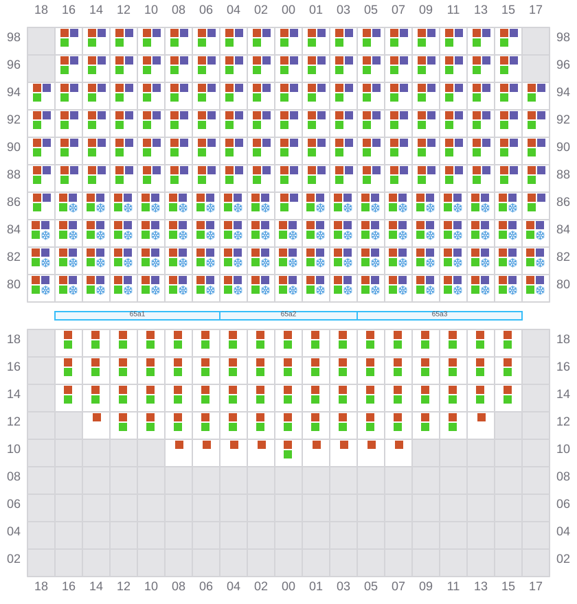 Bay 067 view and slots of MSC SOFIA PAZ