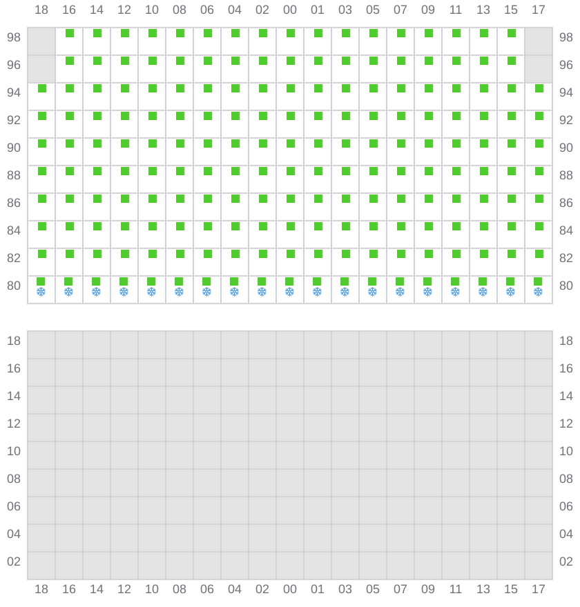 Bay 071 view and slots of MSC SOFIA PAZ