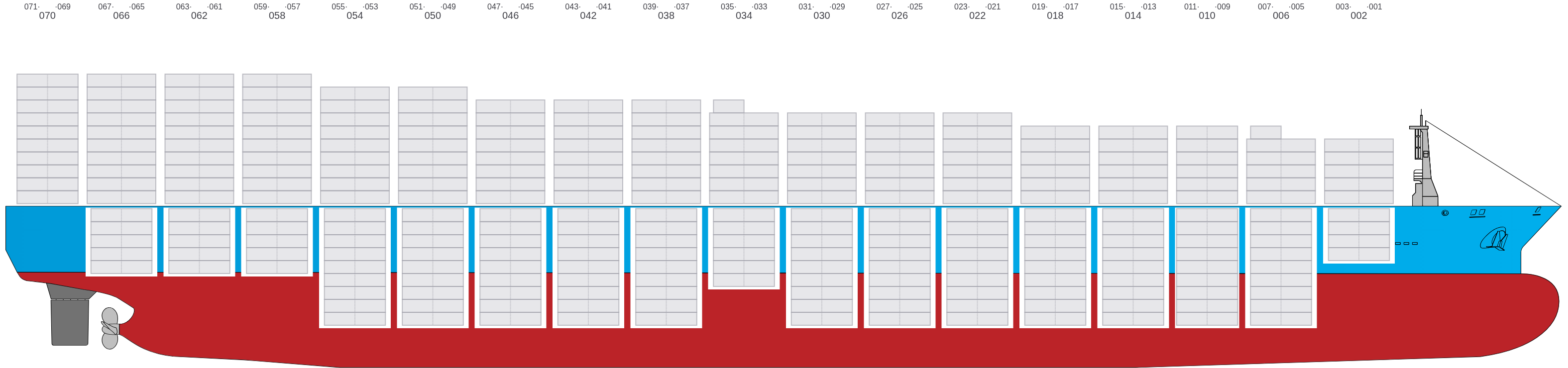 Side view of MSC SOFIA PAZ