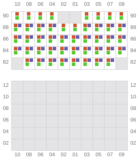 Bay 029 view and slots of A HOUOU