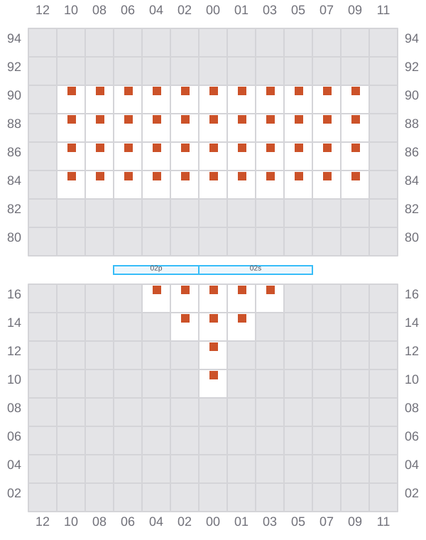 Bay 001 view and slots of KOTA LAGU