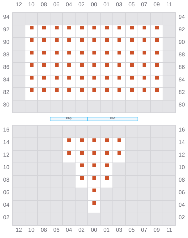 Bay 005 view and slots of KOTA LAGU