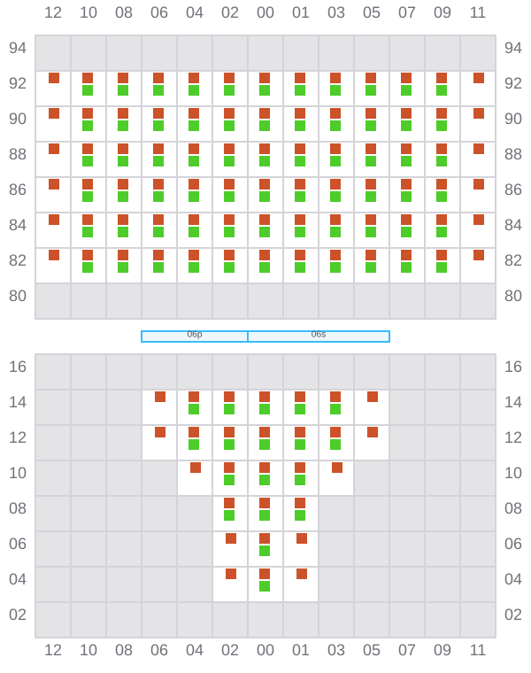 Bay 007 view and slots of KOTA LAGU