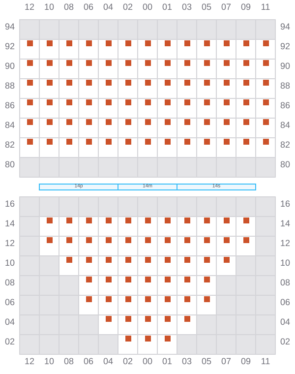 Bay 013 view and slots of KOTA LAGU