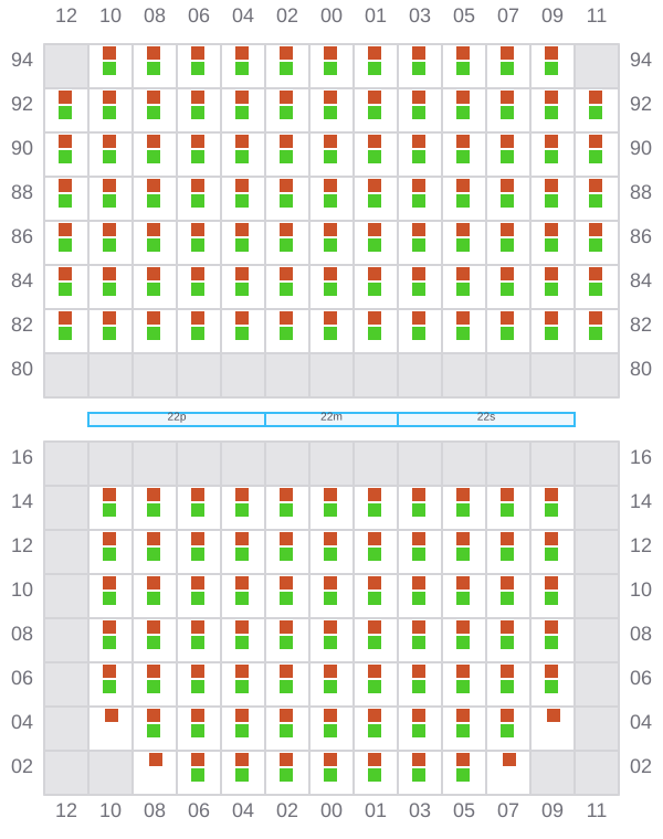 Bay 023 view and slots of KOTA LAGU