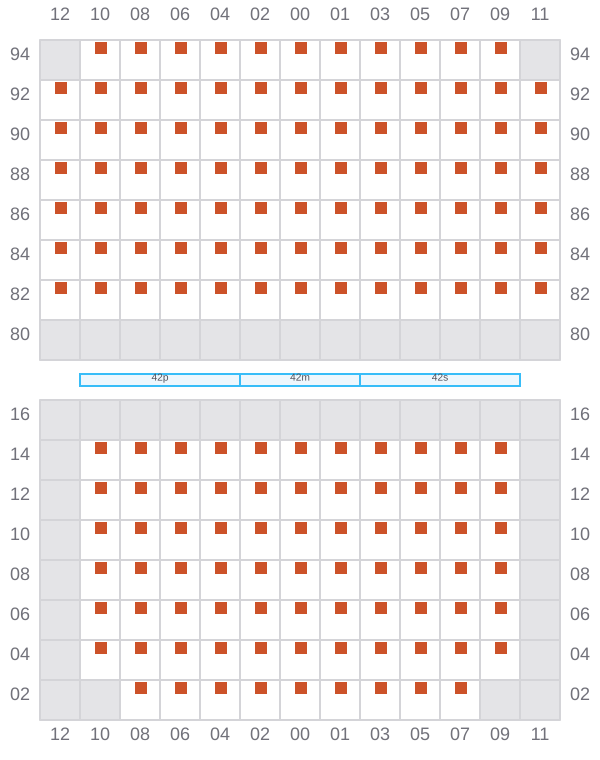 Bay 041 view and slots of KOTA LAGU