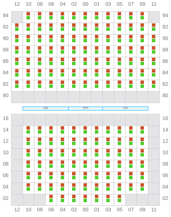 Bay 043 view and slots of KOTA LAGU