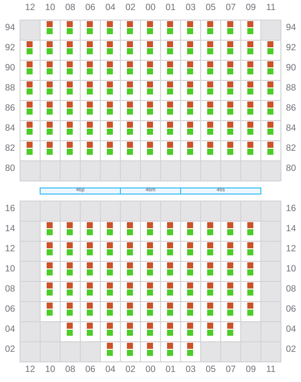 Bay 047 view and slots of KOTA LAGU