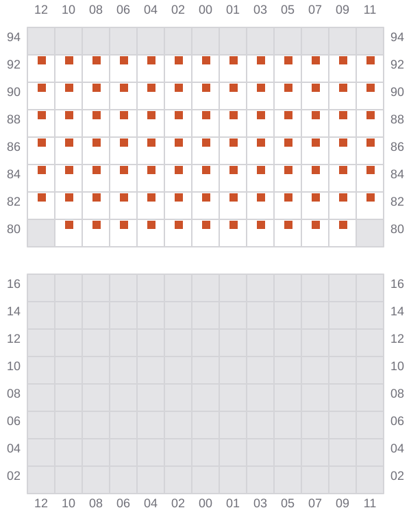 Bay 049 view and slots of KOTA LAGU