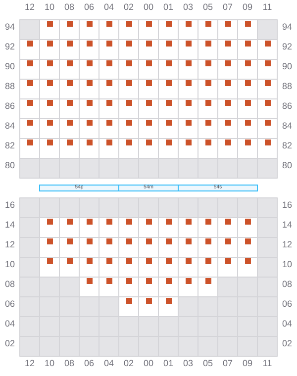 Bay 053 view and slots of KOTA LAGU
