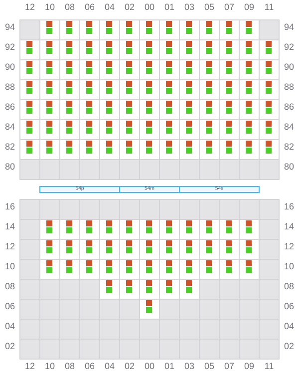 Bay 055 view and slots of KOTA LAGU