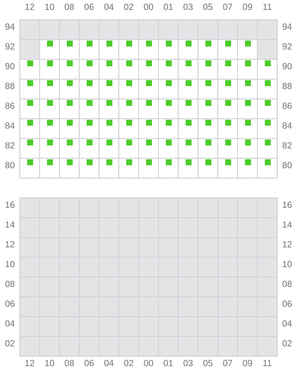 Bay 063 view and slots of KOTA LAGU